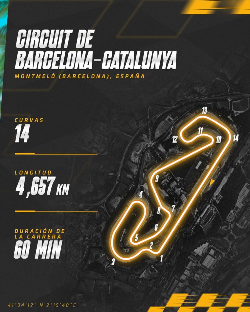 Luis Carlos Pérez: Representando a México en el legendario circuito de Barcelona