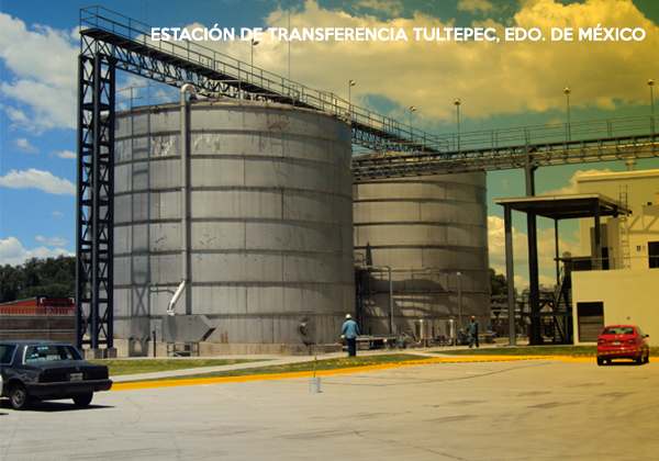 División Alimentos Estado de México